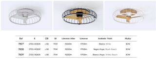 Mantra Nature Deckenventilator LED Fernbedienung dimmbar weiß