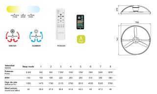 Mantra Nepal mini Deckenventilator LED Fernbedienung dimmbar weiß buche