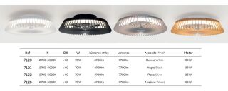 Mantra Himalaya Deckenventilator LED Fernbedienung dimmbar silber
