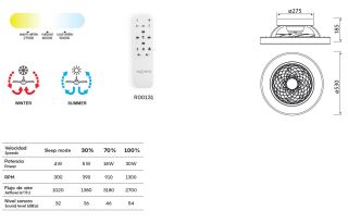 Mantra Tibet mini Deckenventilator LED Fernbedienung dimmbar weiß