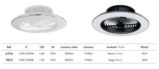 Mantra Alisio Deckenventilator LED Fernbedienung dimmbar schwarz