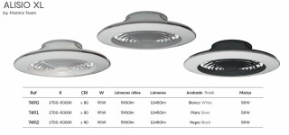 Mantra Alisio XL Deckenventilator LED Fernbedienung dimmbar schwarz