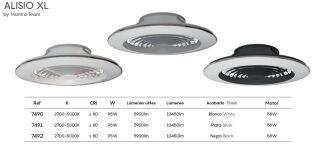 Mantra Alisio XL Deckenventilator LED Fernbedienung dimmbar silber