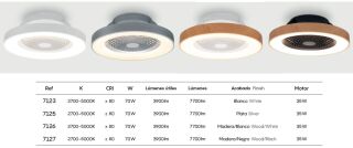 Mantra Tibet Deckenventilator LED Fernbedienung dimmbar holz schwarz