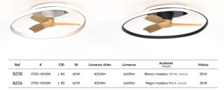 Mantra Ocean Deckenventilator LED holz schwarz dimmbar Fernbedienung