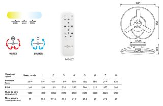 Mantra Ocean Deckenventilator LED holz schwarz dimmbar Fernbedienung