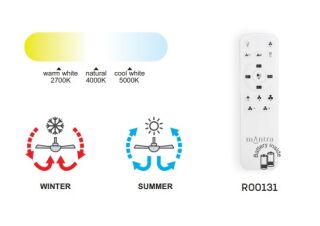 Mantra Polinesia Nautica mini Deckenventilator LED Tauwerk dimmbar Fernbedienung