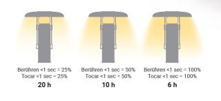 Linealight Camping Tischleuchte Akku dunkelbraun