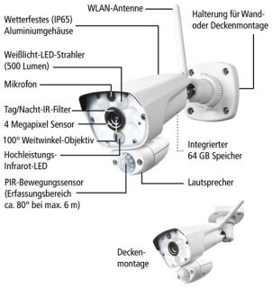 App Überwachungskamera AC92