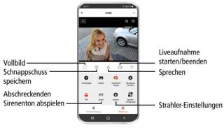 App Überwachungskamera AC92