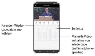 App Überwachungskamera AC92