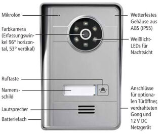 Funk Video Türsprechanlage DVT67
