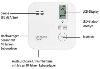 Kohlenmonoxidmelder CO50