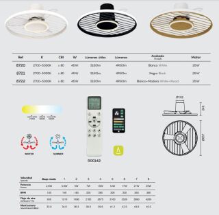 Mantra Soho Deckenventilator LED Fernbedienung dimmbar weiß