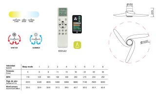 Mantra Island Deckenventilator LED Fernbedienung dimmbar weiß