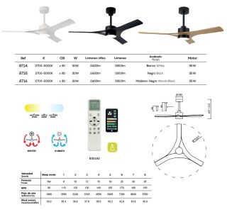 Mantra Thai Deckenventilator LED Fernbedienung dimmbar schwarz