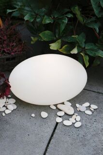 8 Seasons Design Shining Eye Solar