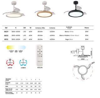 Mantra Mistral Mini Deckenventilator LED Fernbedienung dimmbar schwarz