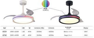 Mantra North Deckenventilator LED Fernbedienung dimmbar weiß