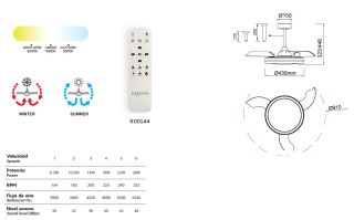 Mantra North Deckenventilator LED Fernbedienung dimmbar weiß