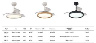 Mantra Mistral Mini Deckenventilator LED Fernbedienung dimmbar weiß