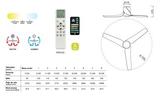 Mantra Ushuaia Deckenventilator LED Fernbedienung dimmbar Holzoptik
