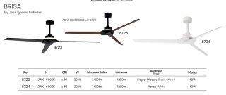 Mantra Brisa 177cm Deckenventilator LED Fernbedienung dimmbar weiß