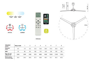 Mantra Brisa 177cm Deckenventilator LED Fernbedienung dimmbar weiß