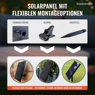 Solar Akku LED Lichterkette Glowing Elegance 10