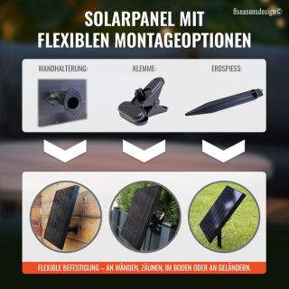 Solar Akku LED Hängeleuchte Glowing Elegance Hanging Globe 2x