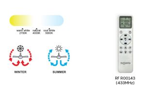 Mantra Nepal II Deckenventilator mit LED Beleuchtung weiß