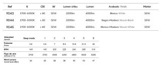 Mantra Nepal II Deckenventilator mit LED Beleuchtung schwarz/holz