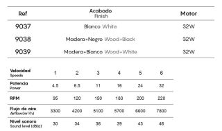 Mantra Ipanema II Deckenventilator schwarz/holz
