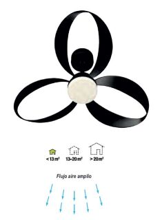 Mantra Infinity Fan Deckenventilator mit LED Beleuchtung weiß/holz
