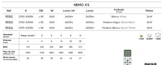 Mantra Nemo XS Deckenventilator mit LED Beleuchtung schwarz/holz