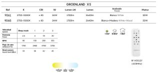 Mantra Groenland XS Deckenventilator mit LED Beleuchtung weiß