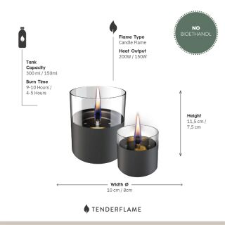 Tenderflame Lilly 8 & Lilly 10 Duo Pack Geschenkset Gun Metal