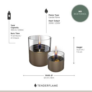 Tenderflame Lilly 8 & Lilly 10 Duo Pack Geschenkset Chocolate