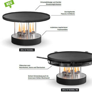 CIRCLE 35 Tischgrill Pro
