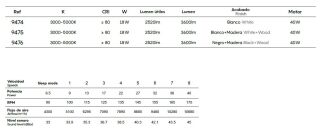 Mantra Surfer Deckenventilator LED schwarz-holz