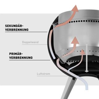 MOON 55 Feuerkorb mit niedrigem Fuß