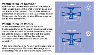 Lucci Air Deckenventilator Atlanta II Weiß