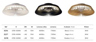 Mantra Himalaya Mini Deckenventilator LED Fernbedienung dimmbar weiß