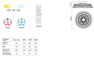 Mantra Himalaya Mini Deckenventilator LED Fernbedienung dimmbar weiß